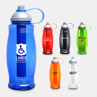 Peninsula Plastic Bottle